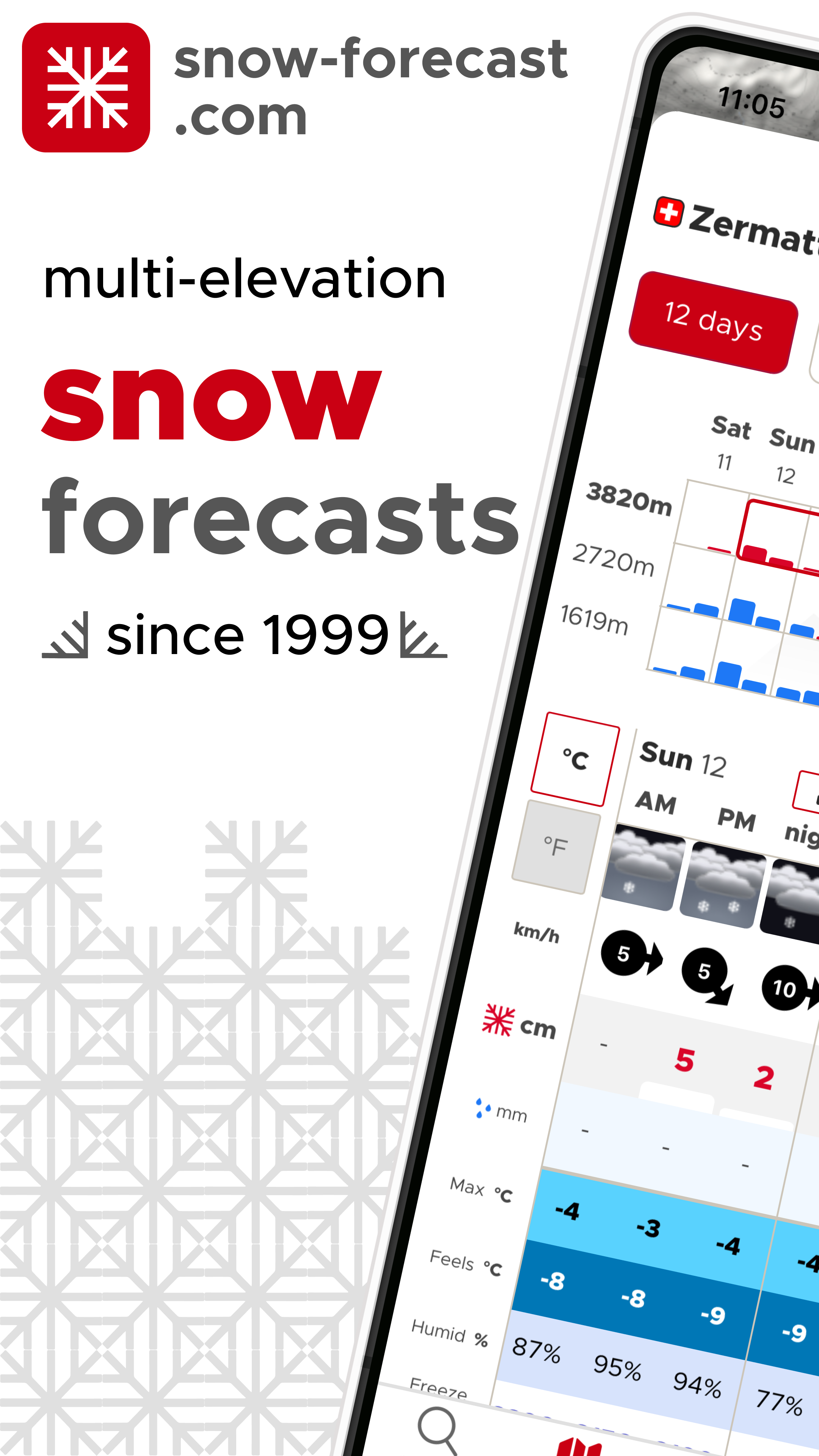 Snow-Forecast app screenshot image 1