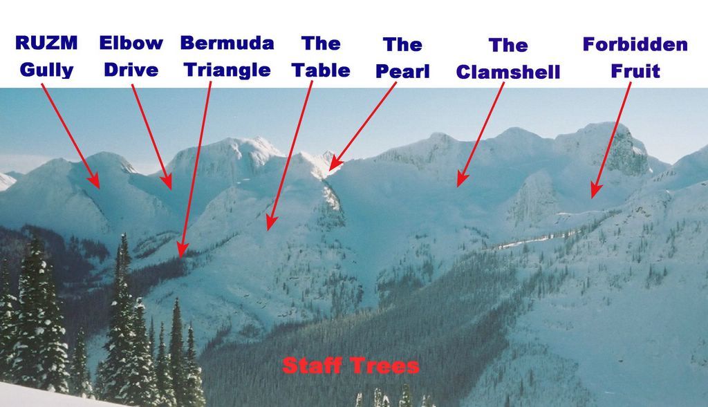 Chatter Creek Piste / Trail Map