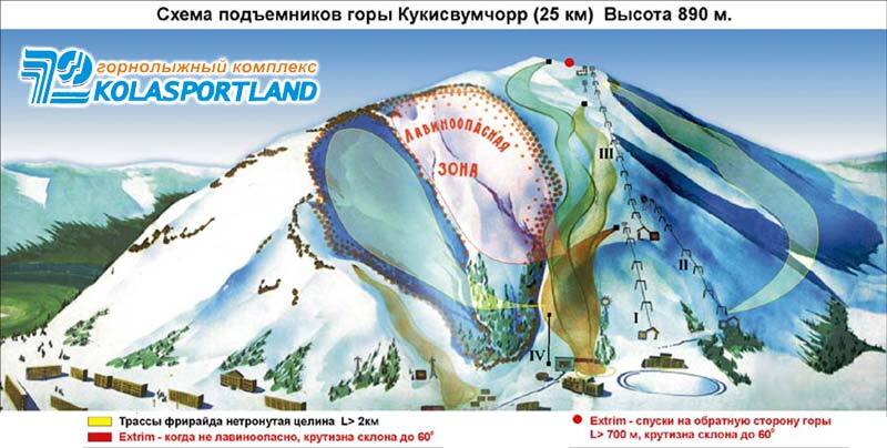 Bigwood карта склонов