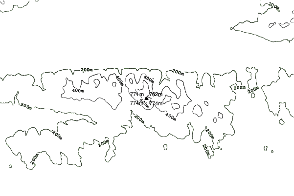 Knockmealdown (Knockmealdown Mts) neighbourhood contours